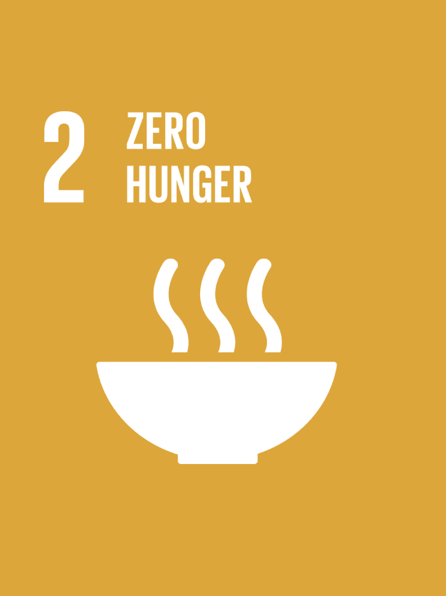 zero hunger
